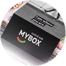 Аудит сайта MyBox.Ru